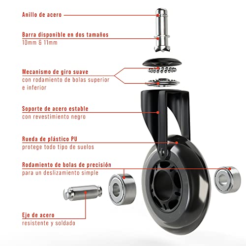 Vendix 5X Ruedas para silla de oficina silenciosas y sin arañazos - Ajuste universal Ruedas de silla de escritorio para suelos duros, ideales para parquet, laminados y alfombra (10 x 22 mm)