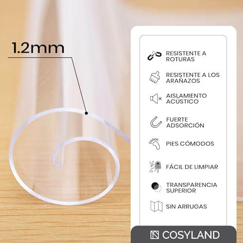 COSYLAND Protector de Suelo para Silla con Ruedas, Alfombra Transparente de Alta Claridad 90 x 120 cm, Tapete de PVC Liso para Oficina, Parquet, Escritorio o Gaming, Antiarrayado y Duradero