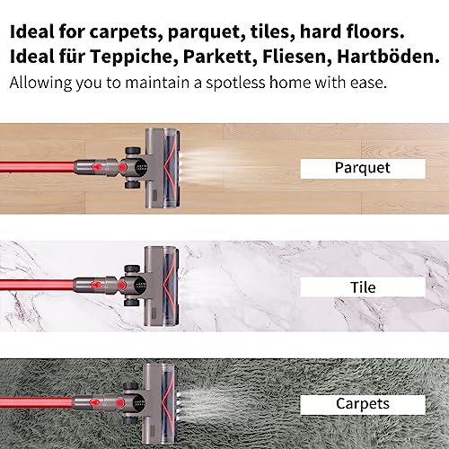suzao Cepillo para el Cabezal Dyson V7 V8 V10 V11 V15 sv10 sv12 sv14 sv15, Recambio Cepillo con 4 LED y Bloqueo de gatillo, Accesorios Dyson para Alfombras, Suelos，Parquet